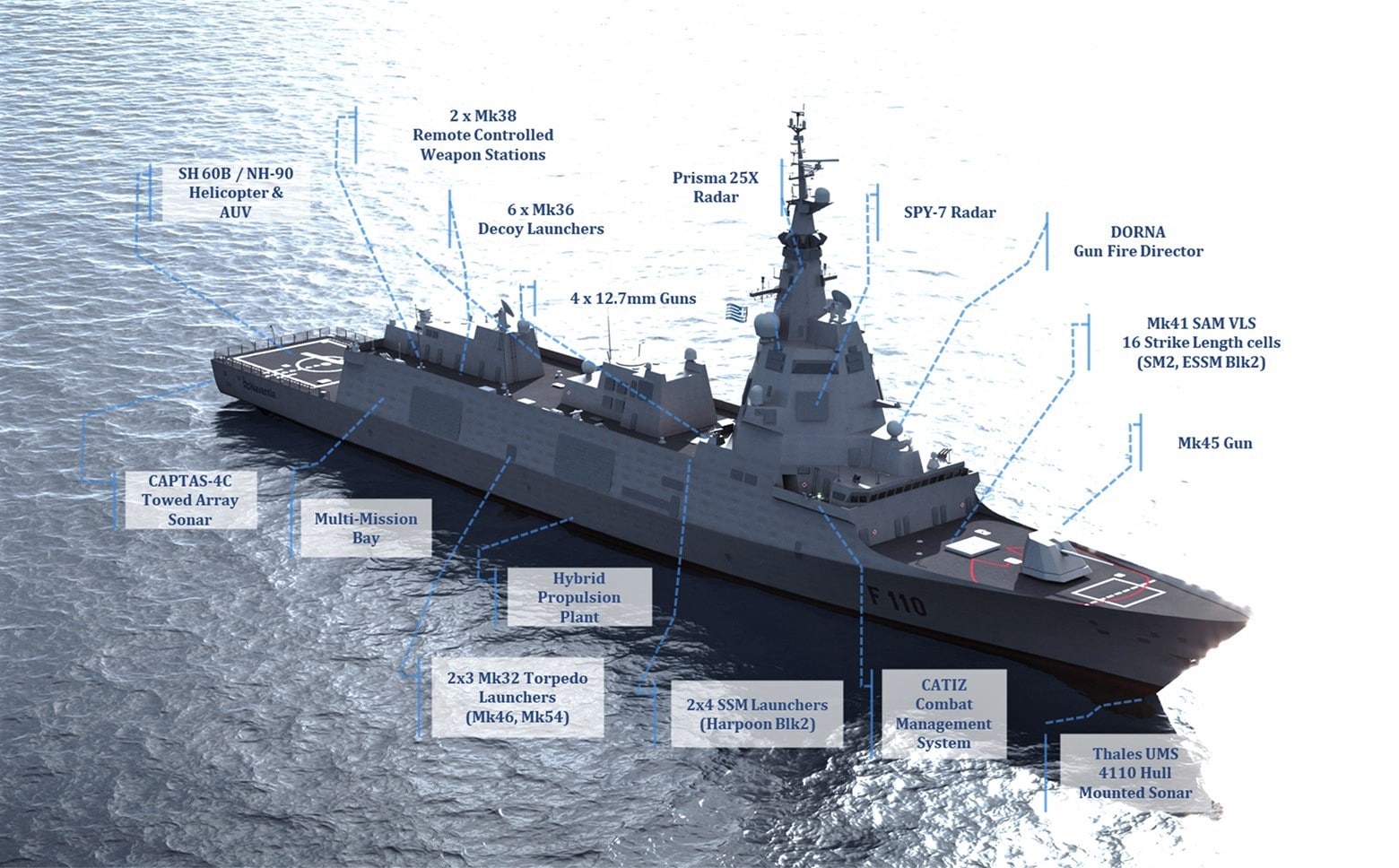 www.navalnews.com