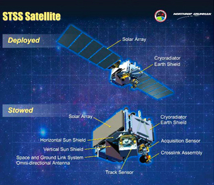 STSS_diagram.jpg