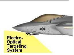 Eots-Angles.jpg