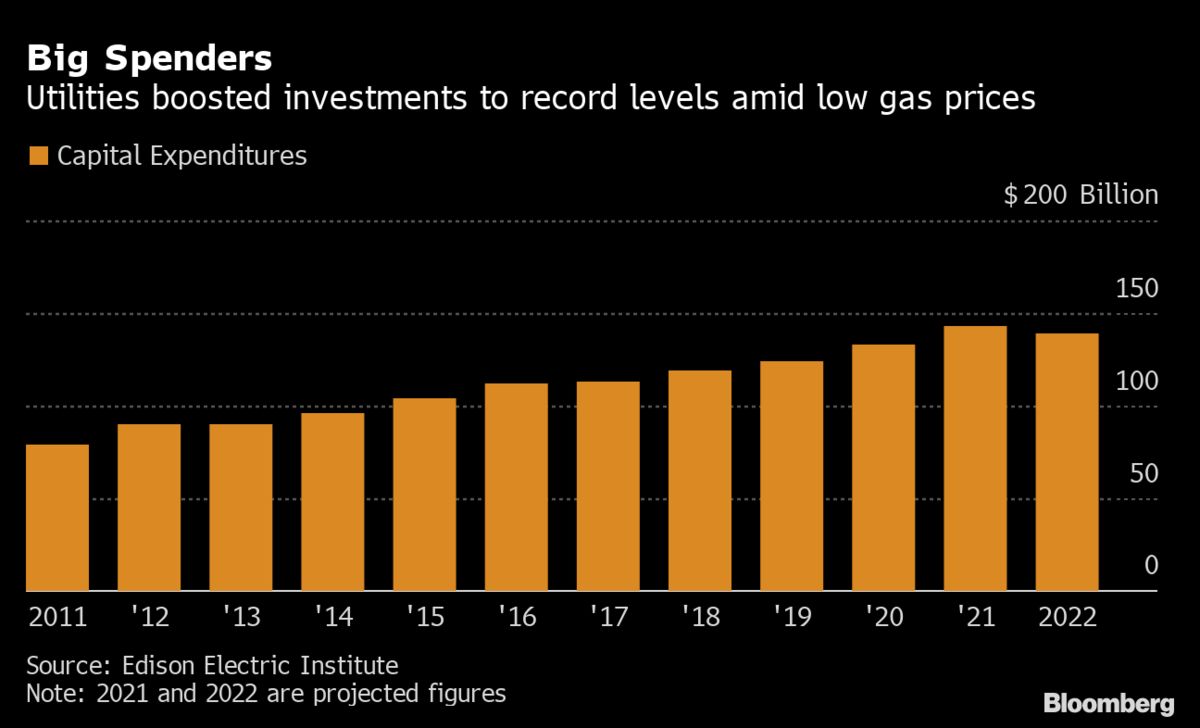 www.bloomberg.com