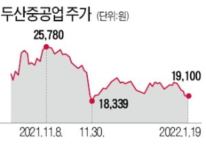 www.hankyung.com