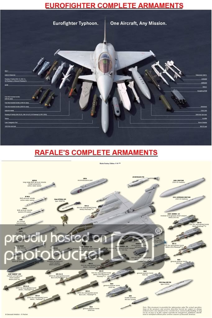 EF2000RAFALECOMPLETEARMAMENTS.jpg