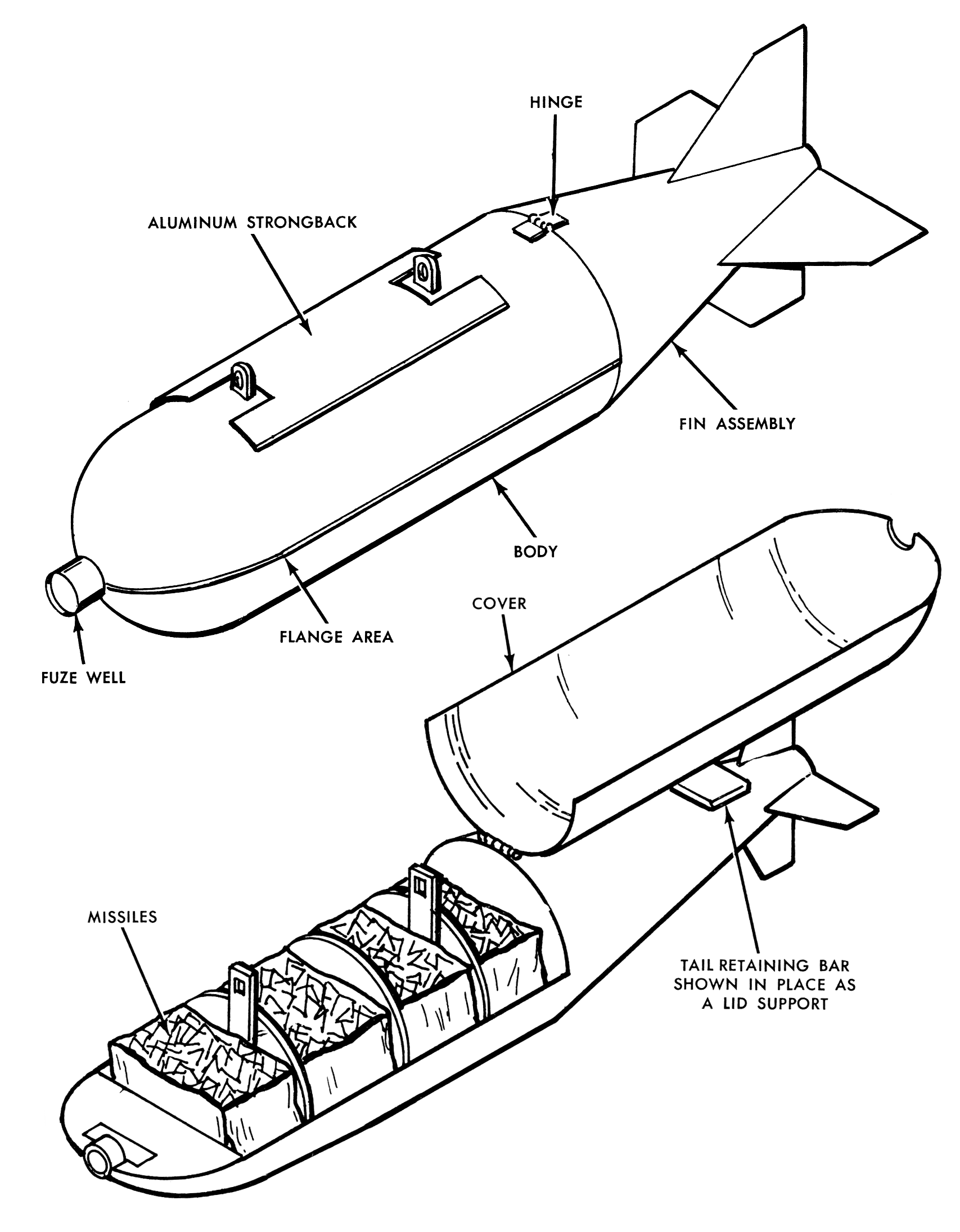 Mk44_Lazy_Dog_bomb.png