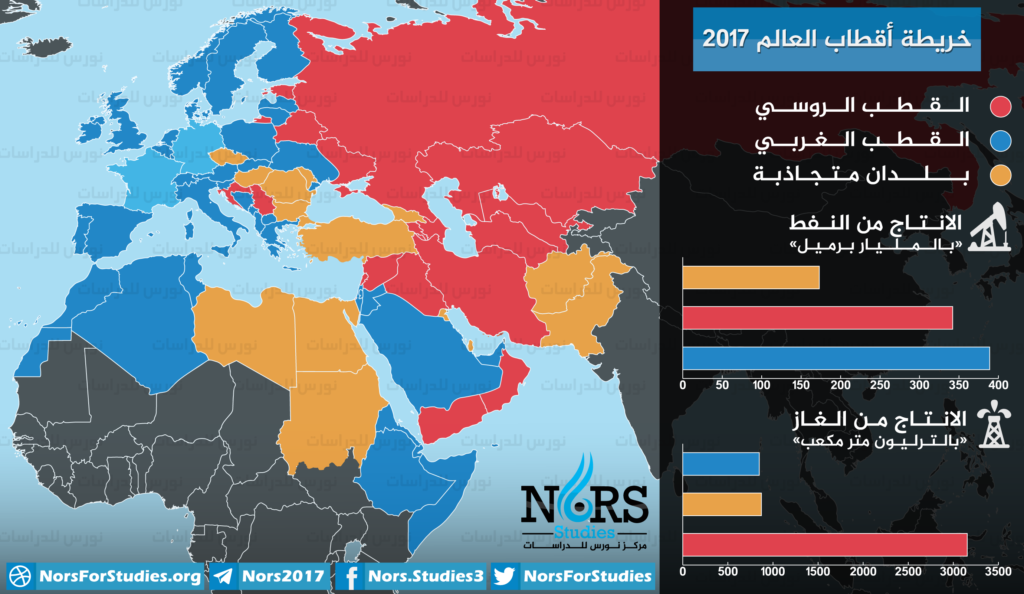 Worlds-Poles-1-1024x594.png