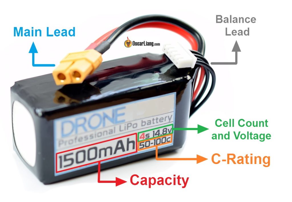 lipo-battery-guide-what-is-voltage-c-rating-capacity-leads-1024x707.jpg