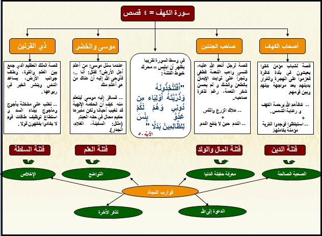 akhawat_islamway_1412902976___.jpg