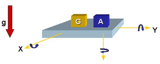 inertial.jpg