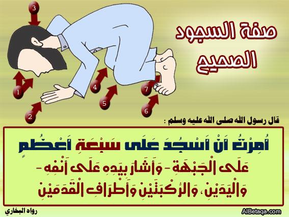 ركعة الكسوف كل صلاة تشمل من حكم و