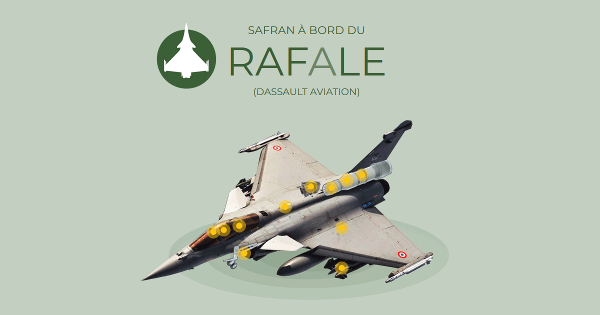 web.safran-group.com