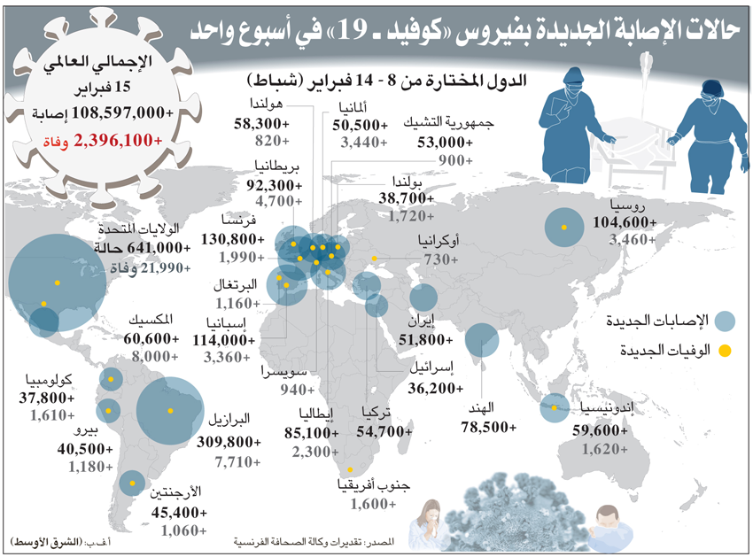 coronavirus-week-15-2-2021.png