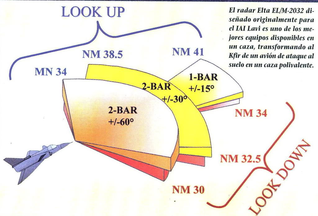 kfir_explicacion_.jpg