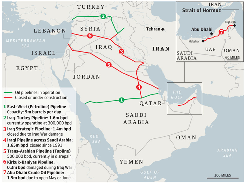 iran-lines.png