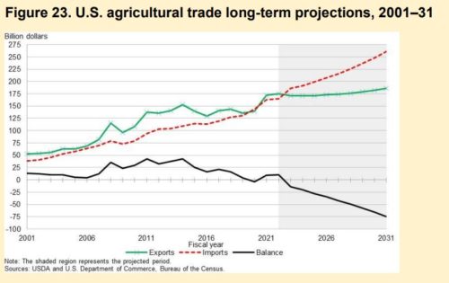 www.foodpolitics.com