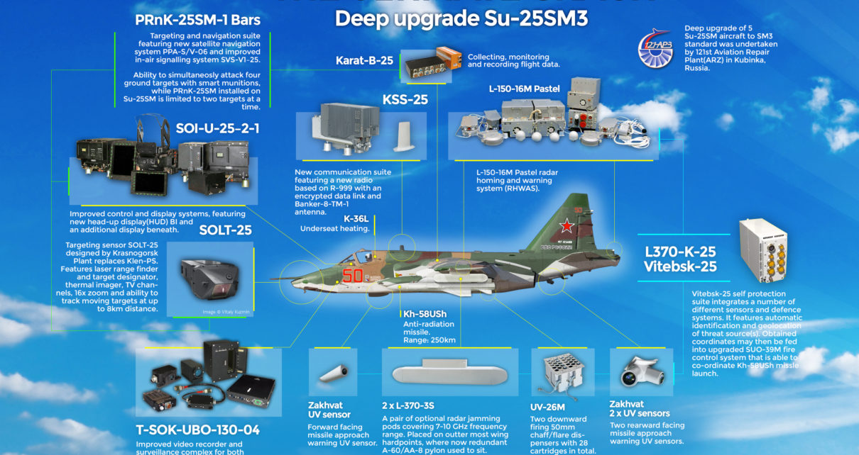 Su25SM3_InfoGraphic-1210x642.jpg