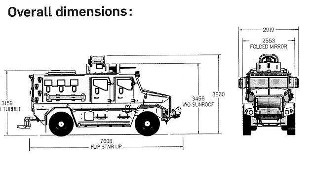 Thunder_2_4x4_tactical_armoured_truck_personnel_carrier_police_security_vehicle_Cambli_line_drawing_blueprint_001.jpg