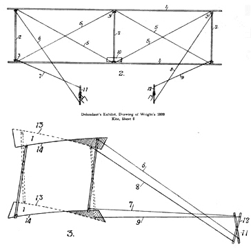 WrightBrothers1899Kite.jpg