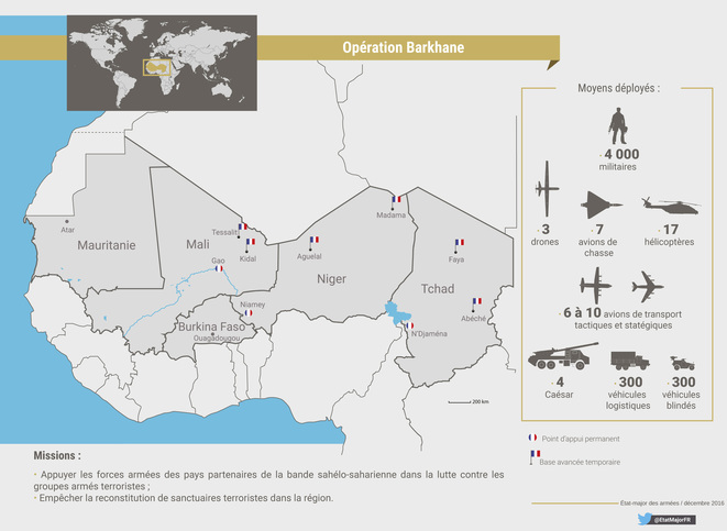 barkhane.jpg