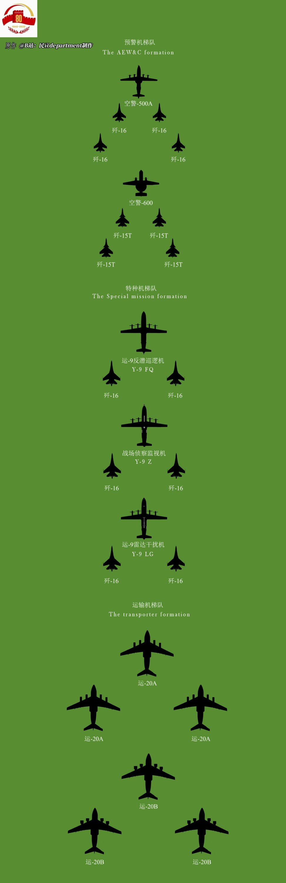 Parade-AEW-CSpecial-Transport-Formation-V1.jpg