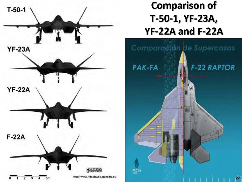 PAK-FA_comparisons-1024x769.jpg