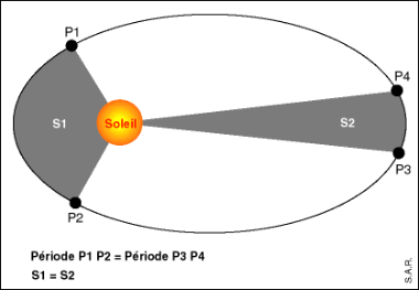 kepler2.gif