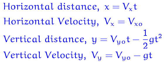 projectile-motion-formula.PNG