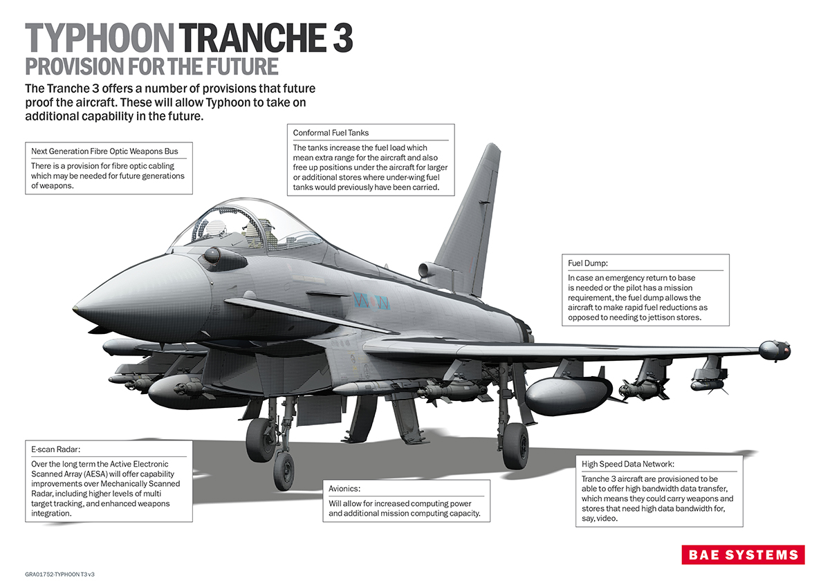 Typhoon-Infographic_low.jpg