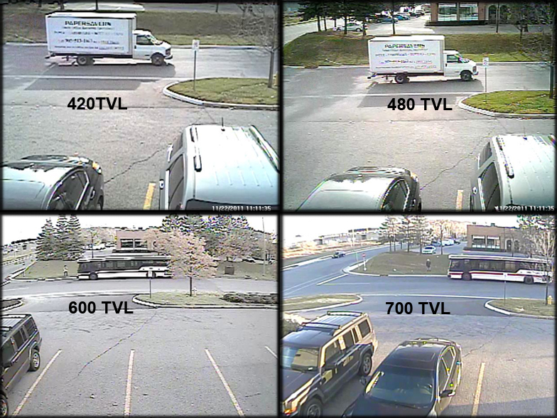 tvl-camera-examples.jpg