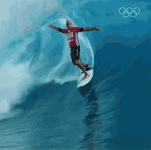 surfing-olympics.gif