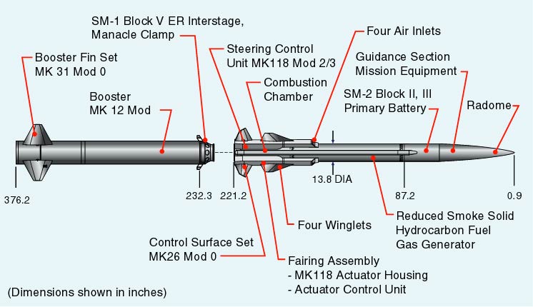 ORD_GQM-163A_Coyote_Cutaway_lg.jpg