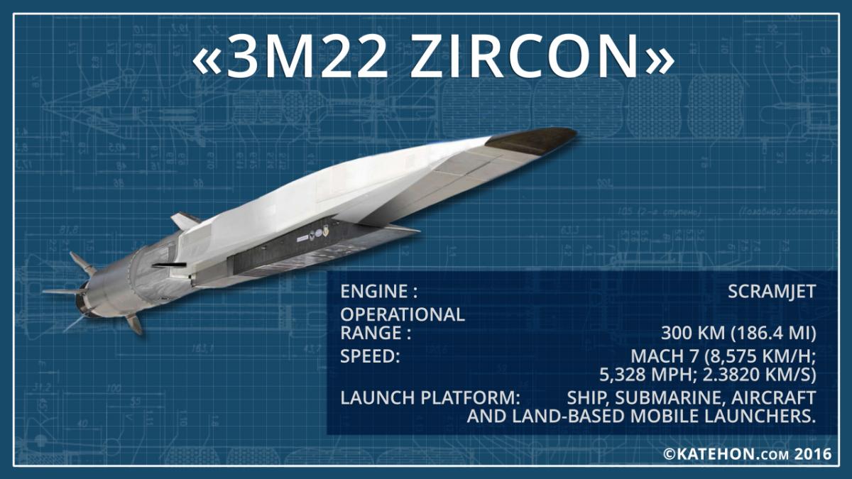 3m22_zircon_0.jpg