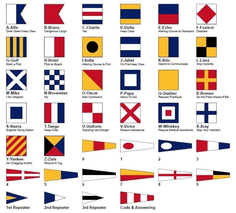 Nautical-Flags.jpg