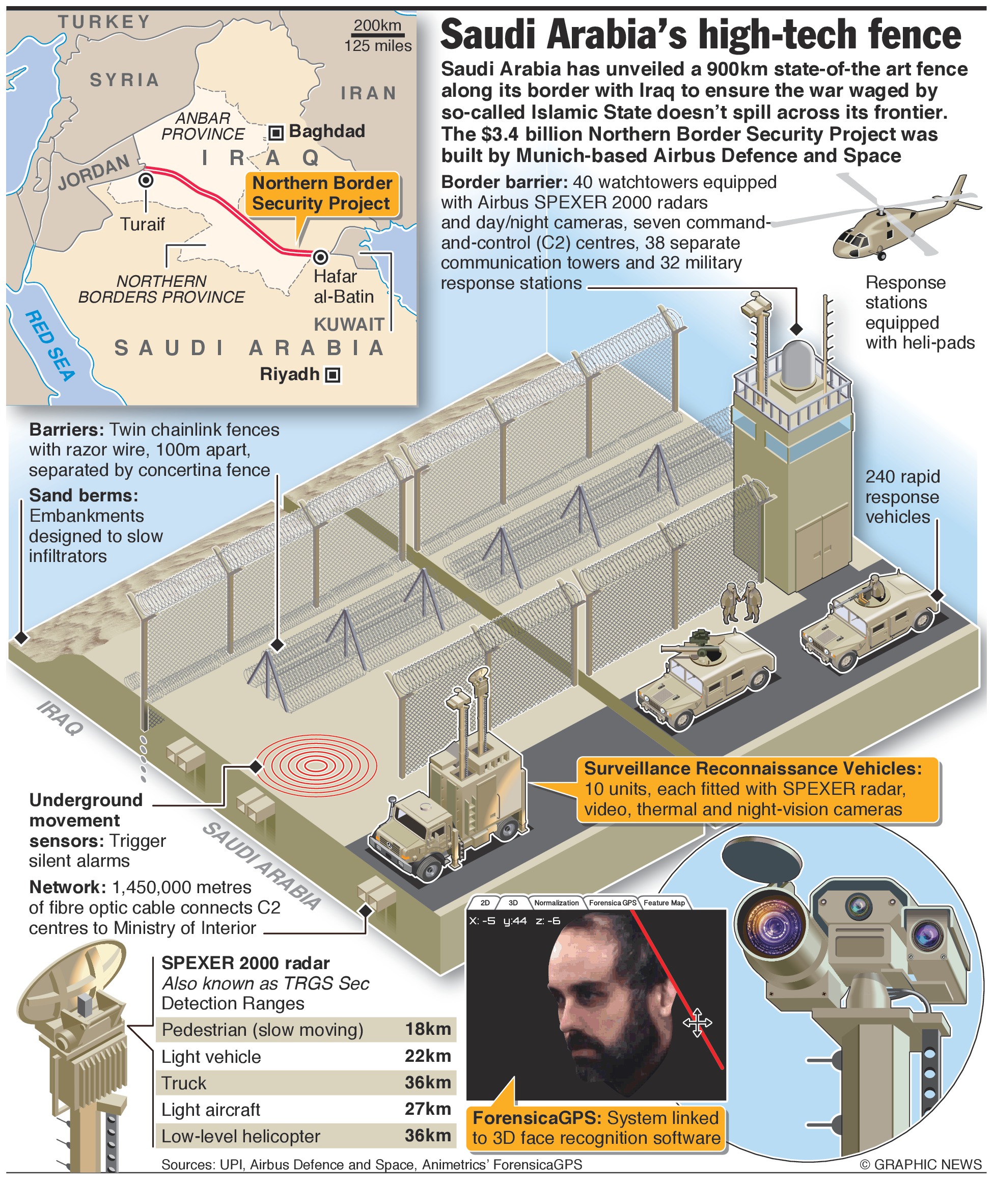 saudi-arabia-is-fence.jpg