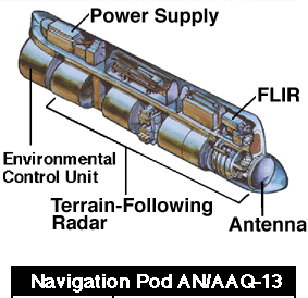 npod1.gif