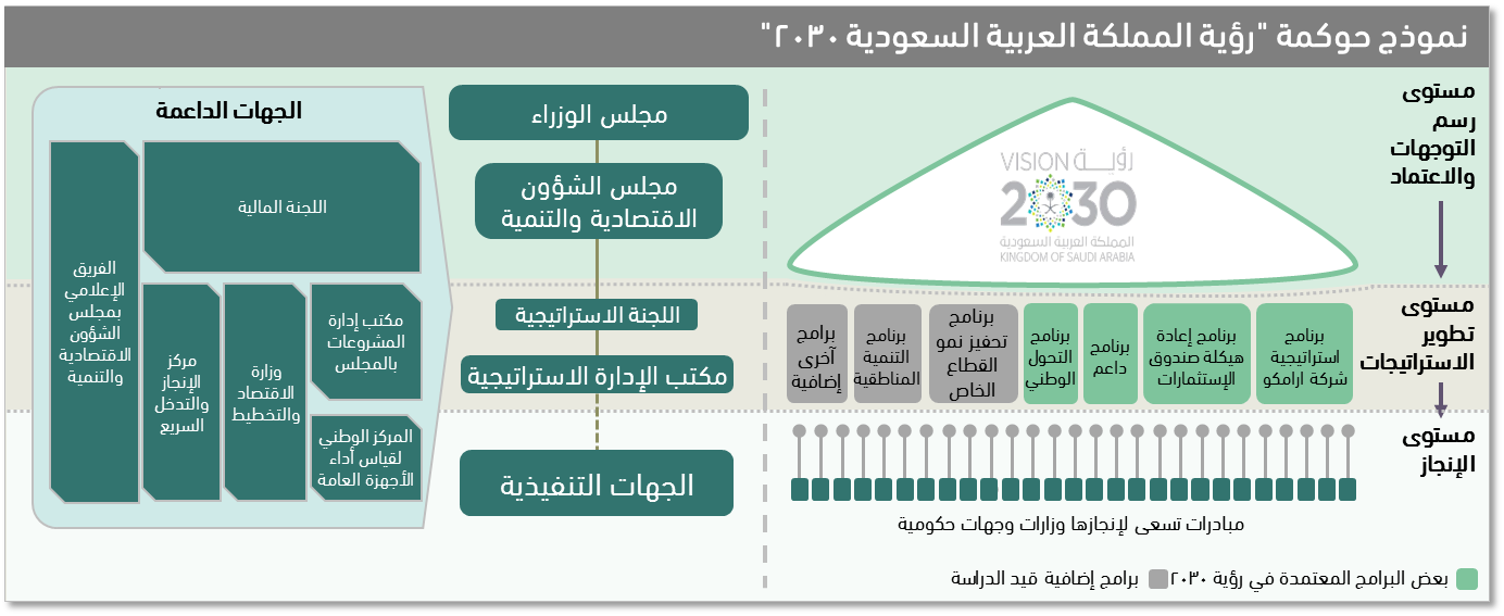 chart_001_v2030_0.png