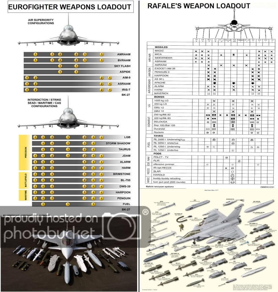 EF2000RAFALEWEAPONSLOADOUT.jpg