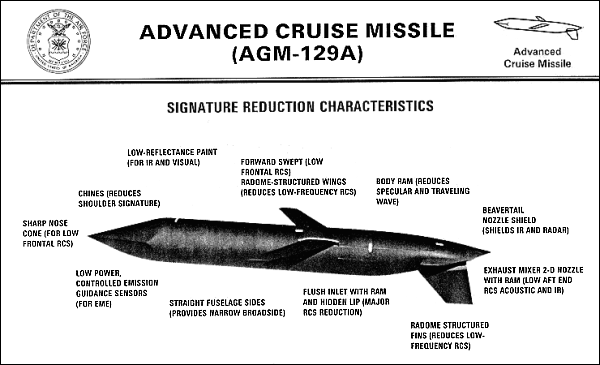 AGM-129A-1.gif