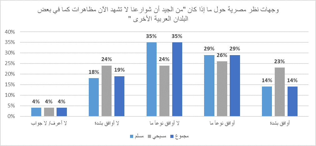 5.egypt.arb.png