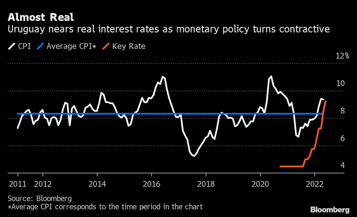 www.bloomberg.com