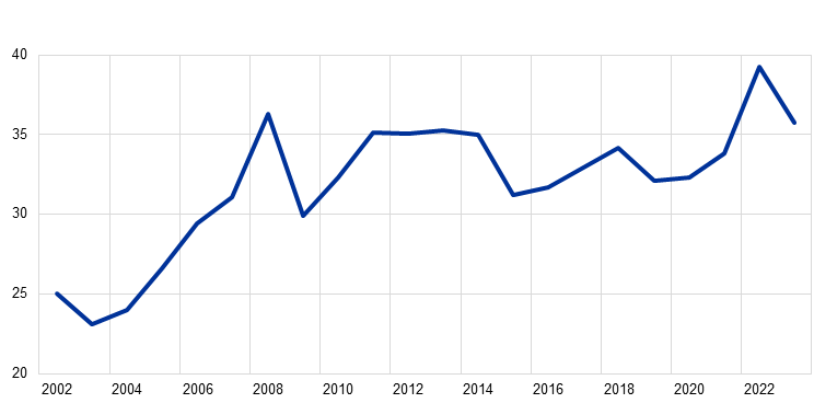 ecb.blog240903.en_img2.png