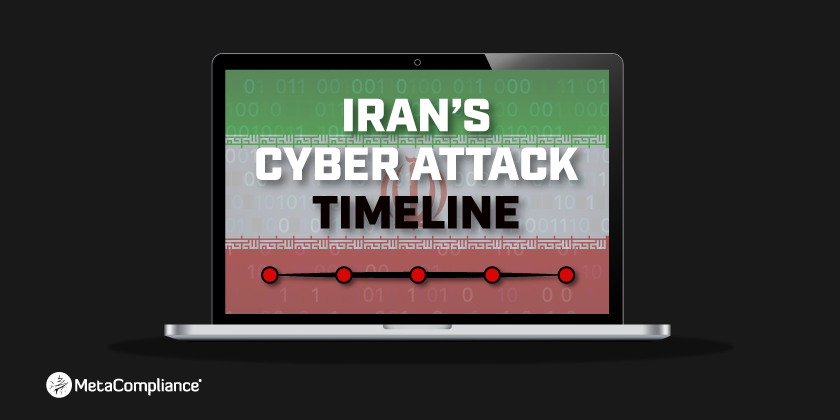 Iran's Cyber Attack Timeline