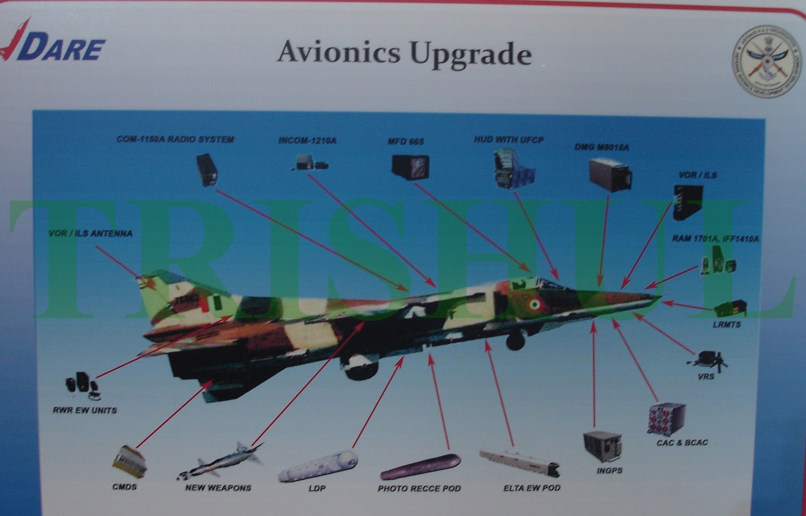 DARE's+MiG-27UPG+Mission+Avionics+Upgrade+Suite.jpg
