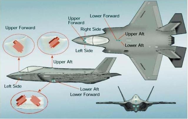 depicting-f-35-eodas-orig.jpg