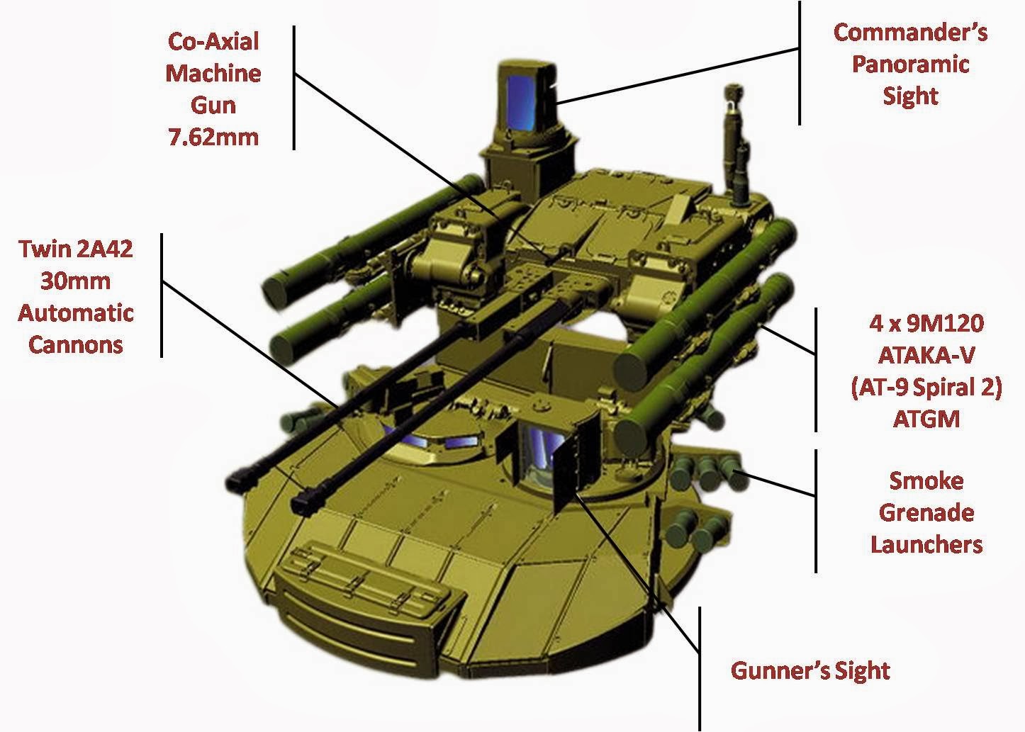 BMPT+Turret2.jpg