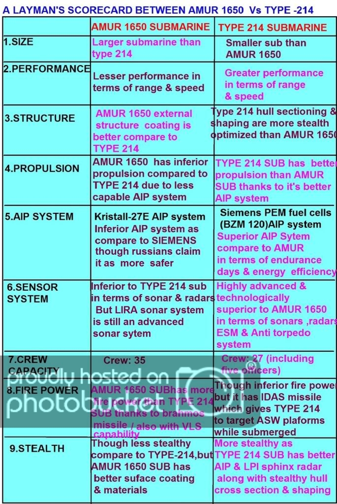 comparision1.jpg