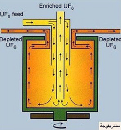 enriched-uf.jpg