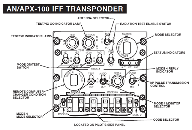an_apx-100_iff_transponder.png