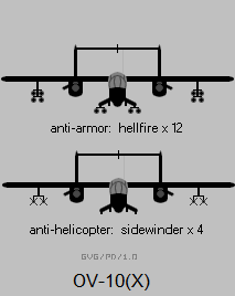 OV-10X_Bronco.png