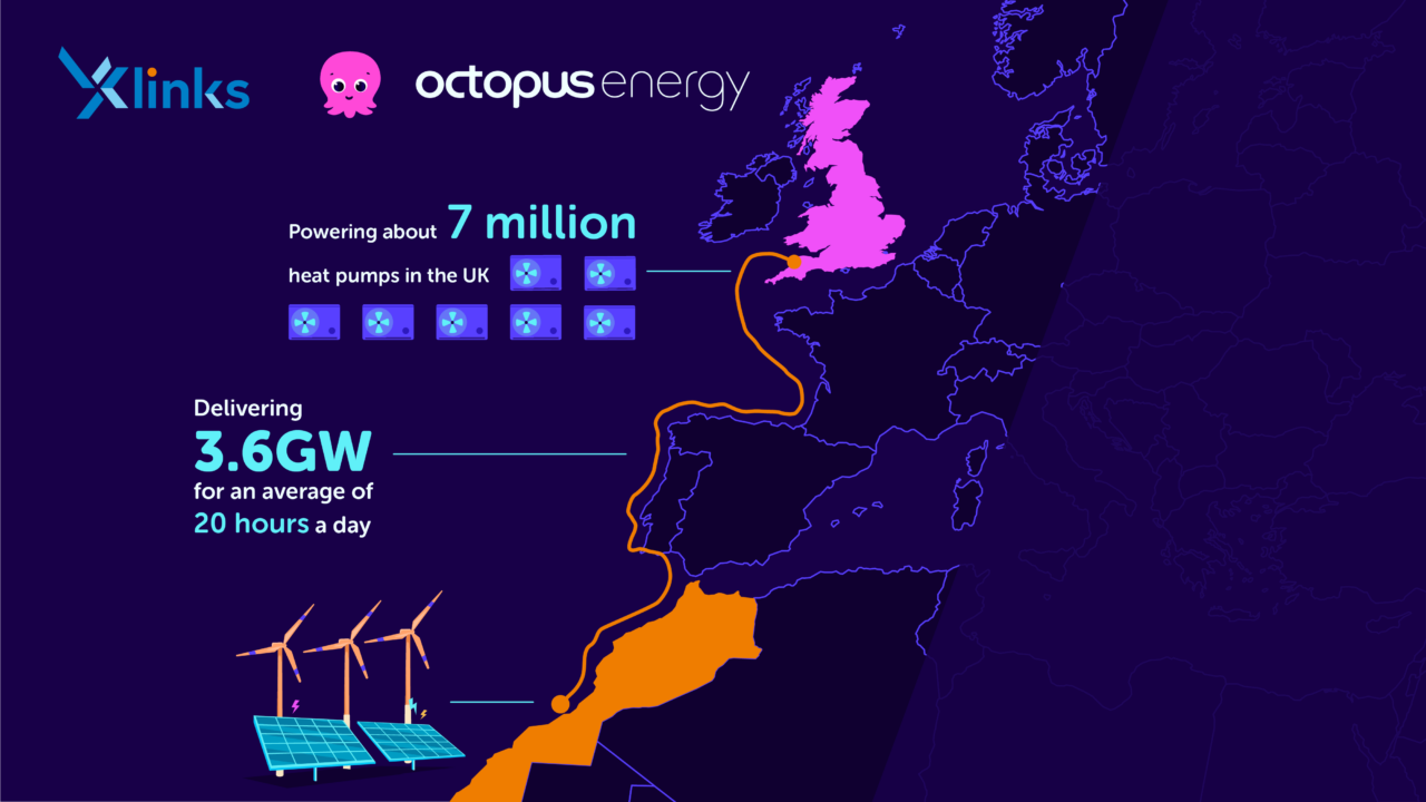 Octopus-Energy-Xlinks-infographic-credit-Octopus-Energy.png