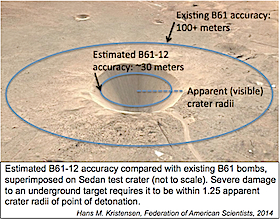 b61accuracy.jpg