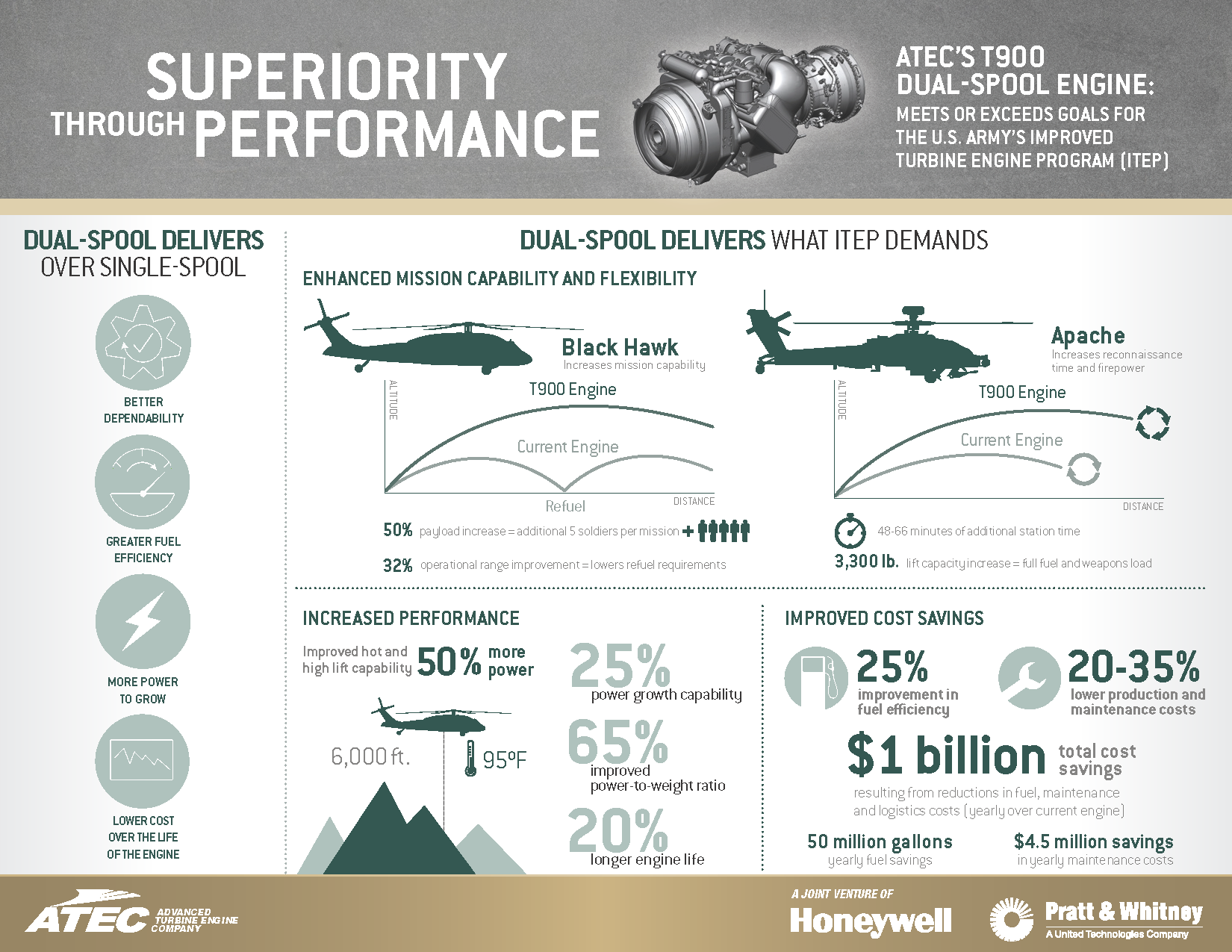 ATEC-Infographic-2.8.17.png